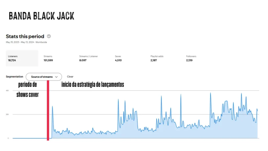 Banda-Black-Jack